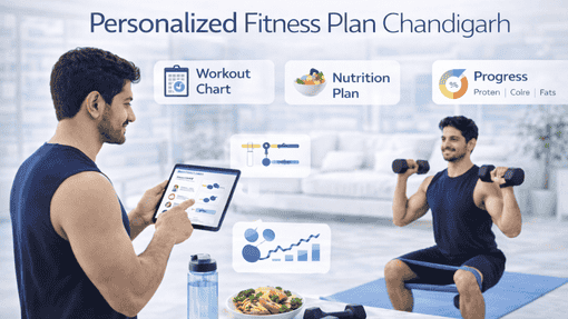 Best Online Fitness Trainer in Chandigarh