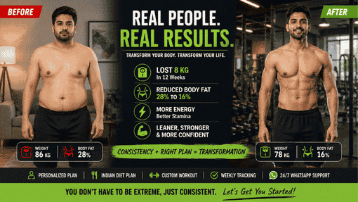 diet plan that fits your needs, and weekly check-ins.