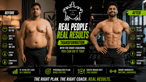 TrainedByYVS coaching program
