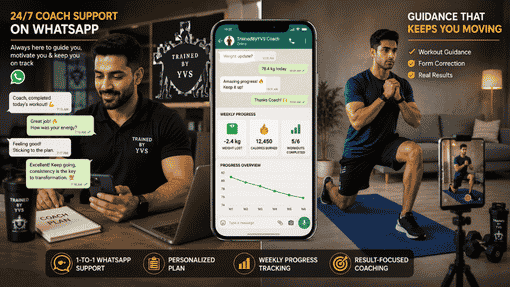 personal trainer online in Noida helps solve these problems