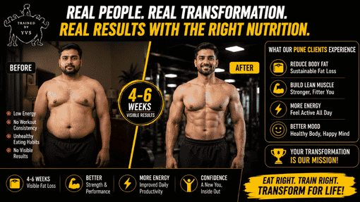 with a training plan produces significantly faster results.