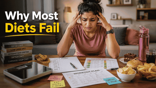 Why Most Weight Loss Plans Do not Work