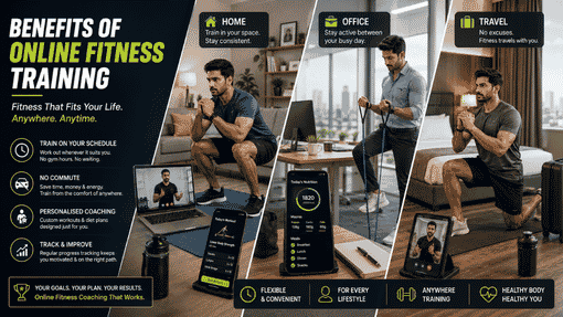 Benefits of Online Fitness Training