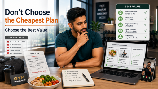 How Weight Loss Coaching Fees in India Actually Work