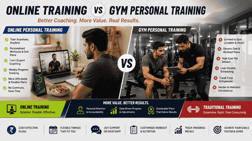 Online Training vs Gym Personal Training