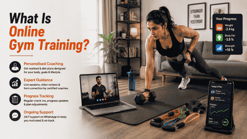 What Is Online Gym Training