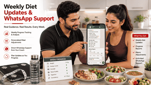 Why Pick TrainedByYVS for Your Customized Diet Plan Online