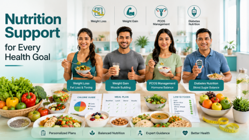 Why We Stand Apart from Other Online Diet Clinics