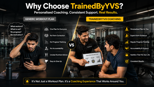 transform my body with online fitness coaching