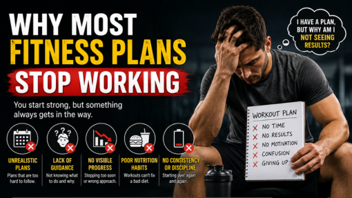 Why Most Fitness Plans Stop Working